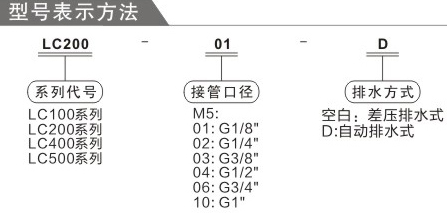 費(fèi)斯托氣源處理器訂購碼